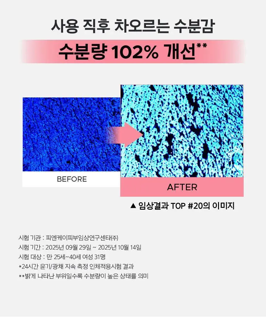 [포켓몬 에디션/5월올영픽/톤업광채] 프리메라 PDRN-나이아10 세럼 메가-샷 겔마스크 4+1매 기획/단품 상세페이지 20